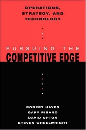 Operations, strategy, and technology