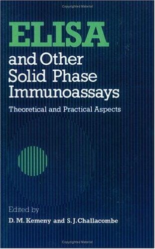 ELISA and other solid phase immunoassays