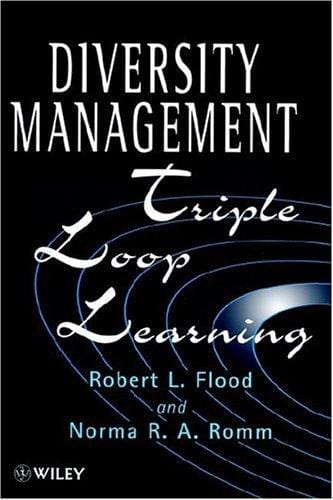Diversity management