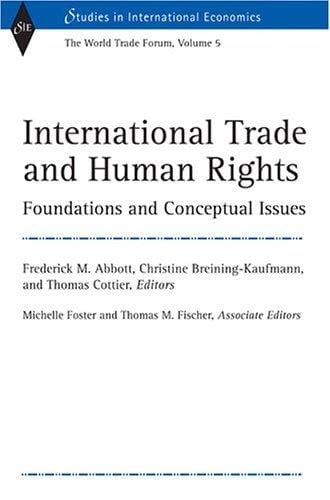 International trade and human rights
