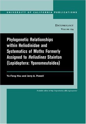 Phylogenetic relationships within Heliodinidae and systematics of moths formerly assigned to Heliodines Stainton (Lepidoptera:Yponomeutoidea)