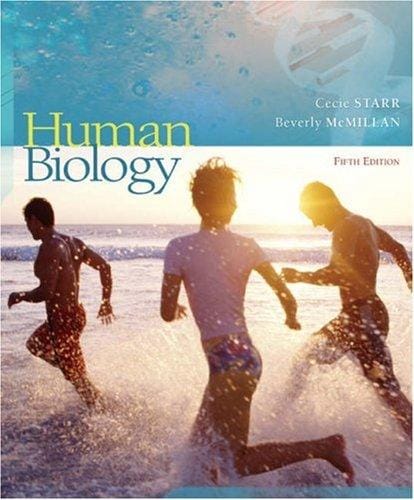 Human Biology