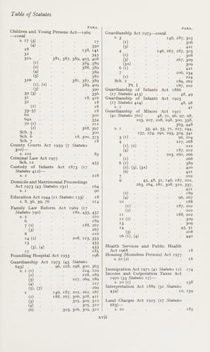 Children Act 1975