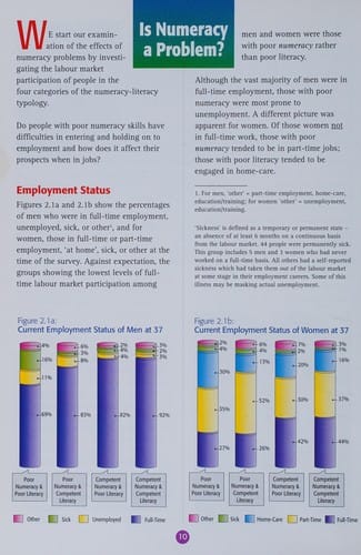 Does numeracy matter?