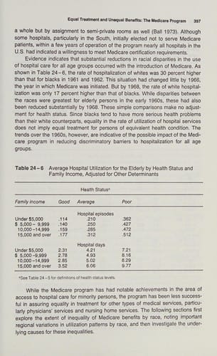 Health, illness, and medicine