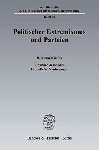 Politischer Extremismus und Parteien