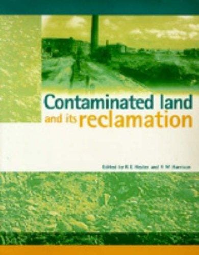 Contaminated land and its reclamation