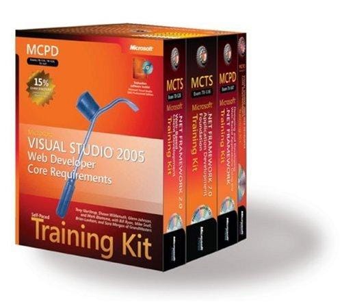 Microsoft .NET framework Web developer core requrements