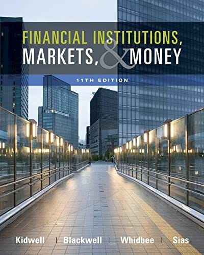 Financial institutions, markets and money