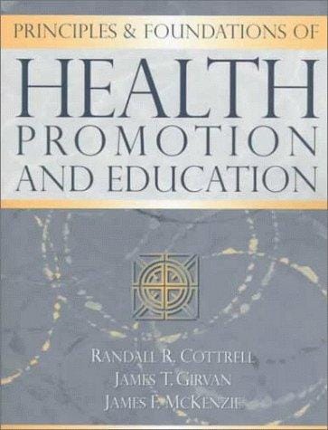 Principles & foundations of health promotion and education