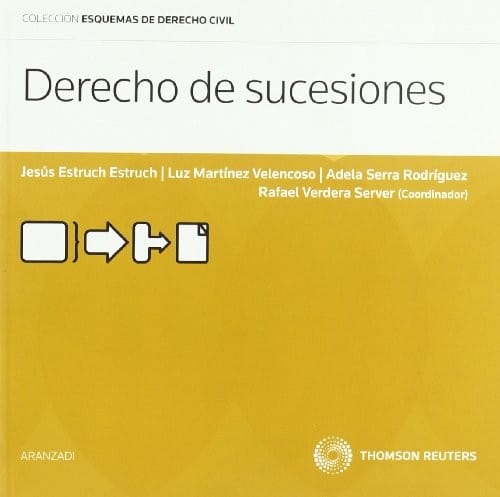 Derecho de sucesiones