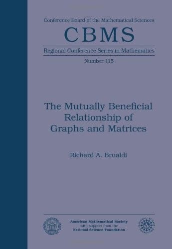 The mutually beneficial relationship of graphs and matrices