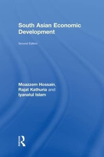 South Asian economic development