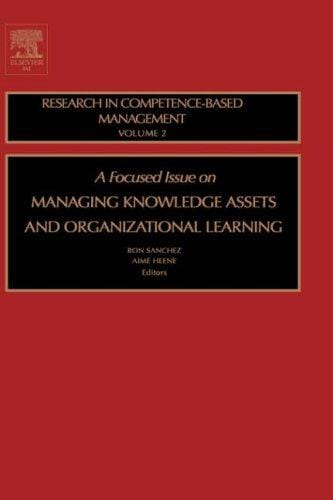 A focused issue on managing knowledge assets and organizational learning