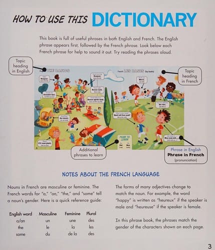 My first French phrases