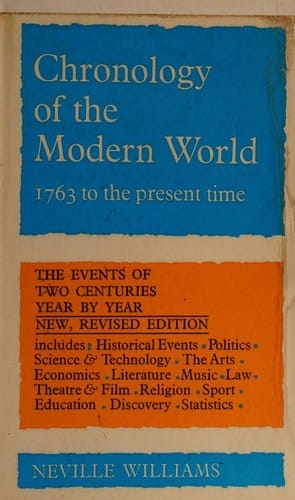 Chronology of the modern world
