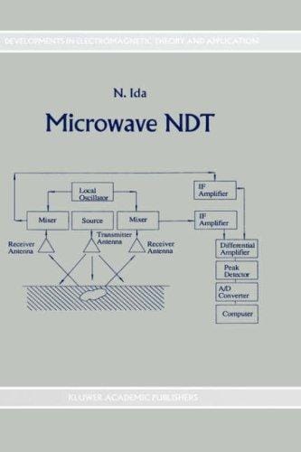 Microwave NDT