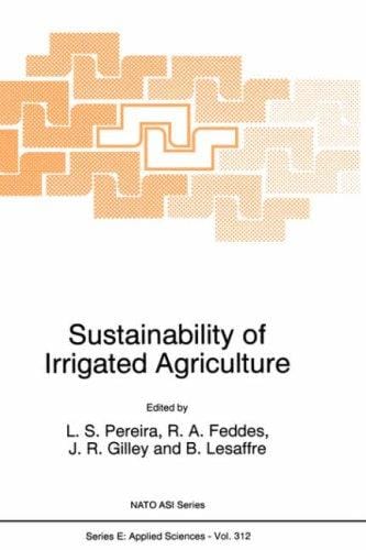 Sustainability of irrigated agriculture