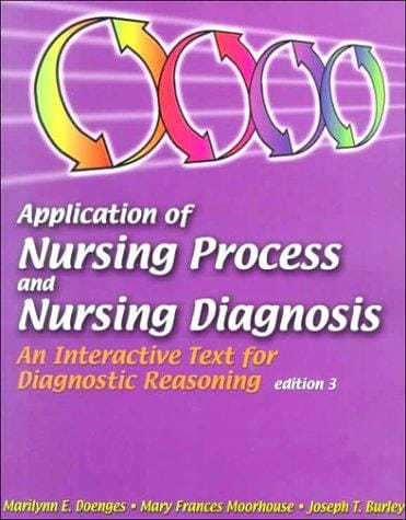Application of nursing process and nursing diagnosis