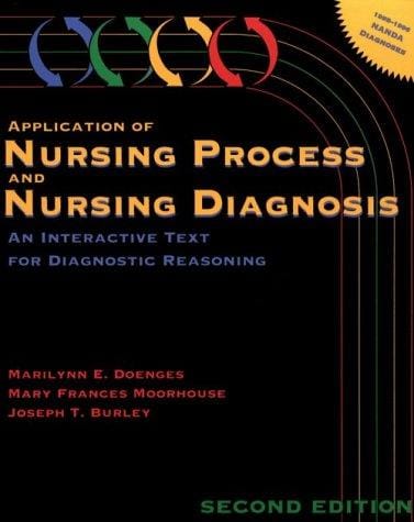 Application of nursing process and nursing diagnosis