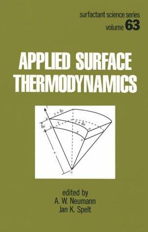 Applied surface thermodynamics