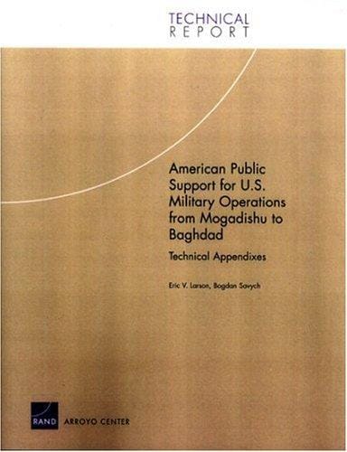 American public support for U.S. military operations from Mogadishu to Baghdad