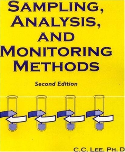 Sampling, analysis & monitoring methods