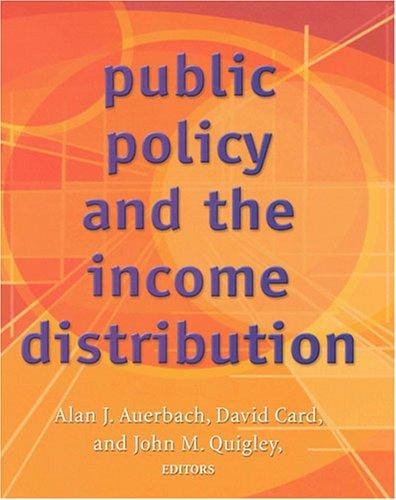 Poverty and  the income distribution