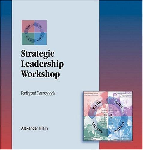 Comprehensive Two Day Strategic Leadership Workshop