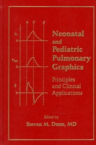 Neonatal and pediatric pulmonary graphics