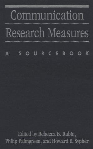 Communication research measures