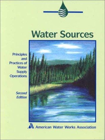 Water sources