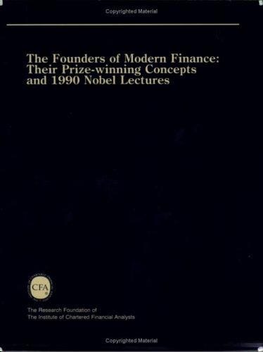 The founders of modern finance