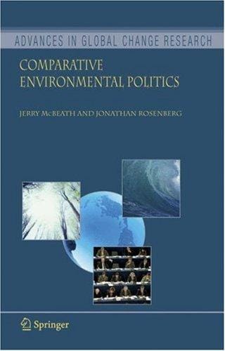 Comparative environmental politics