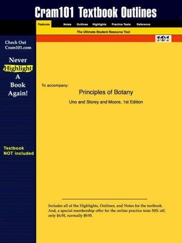 Principles of Botany