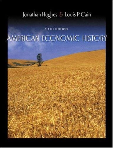 American economic history