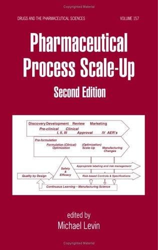 Pharmaceutical process scale-up