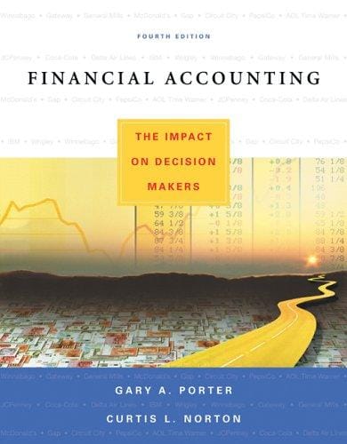 Financial accounting