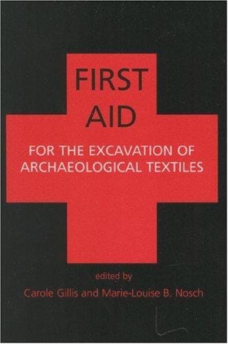 First aid for the excavation of archaeological textiles
