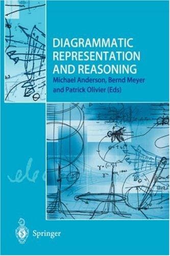 Diagrammatic representation and reasoning
