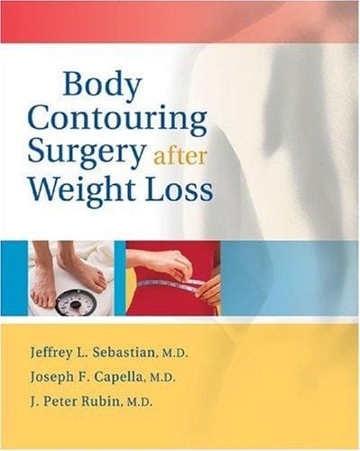 Body contouring surgery after weight loss