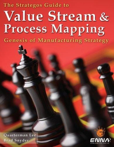 Value Stream and Process Mapping