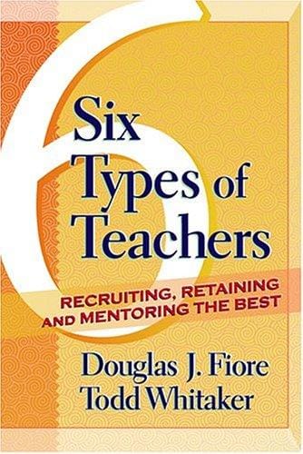 Six Types Of Teachers