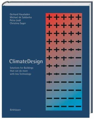 Climate design