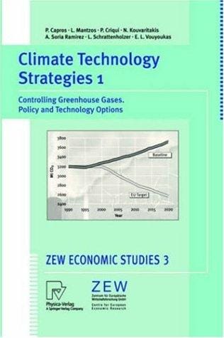 Climate technology strategies