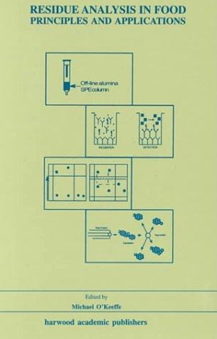 Residue analysis in food