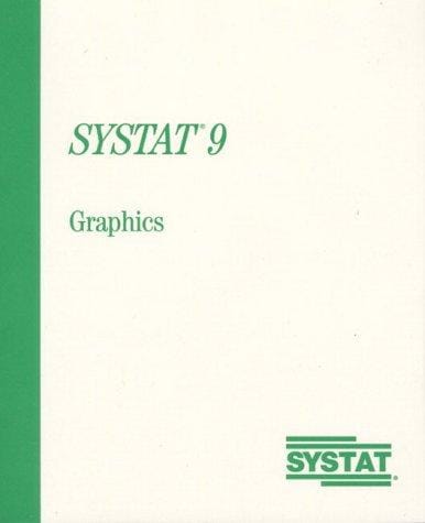 SYSTAT® 9