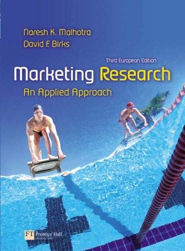 Marketing research