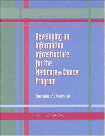 Developing the information infrastructure for medicare beneficiaries