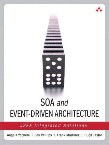 Event-driven architecture
